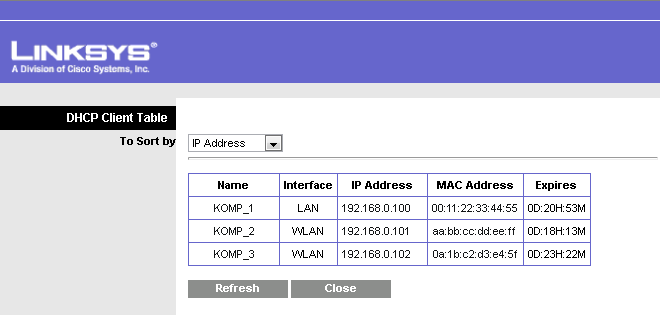 WRT-54GC DHCP Client Table